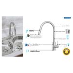 Tramontina - 94520011 - Misturador Monocomando de Mesa