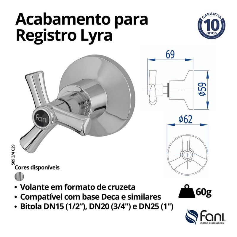 Fani Acabamento para Registro Imagem 04