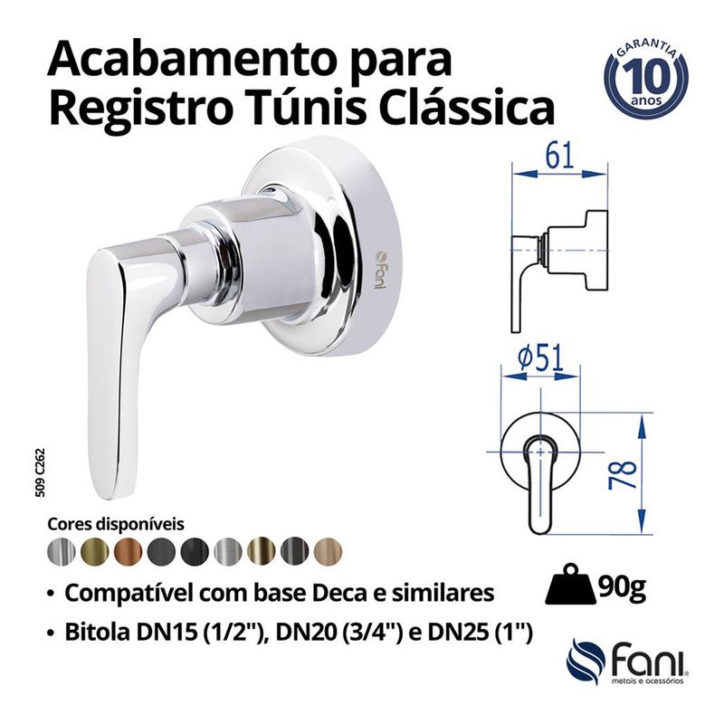 Fani Acabamento para Registro Imagem 04