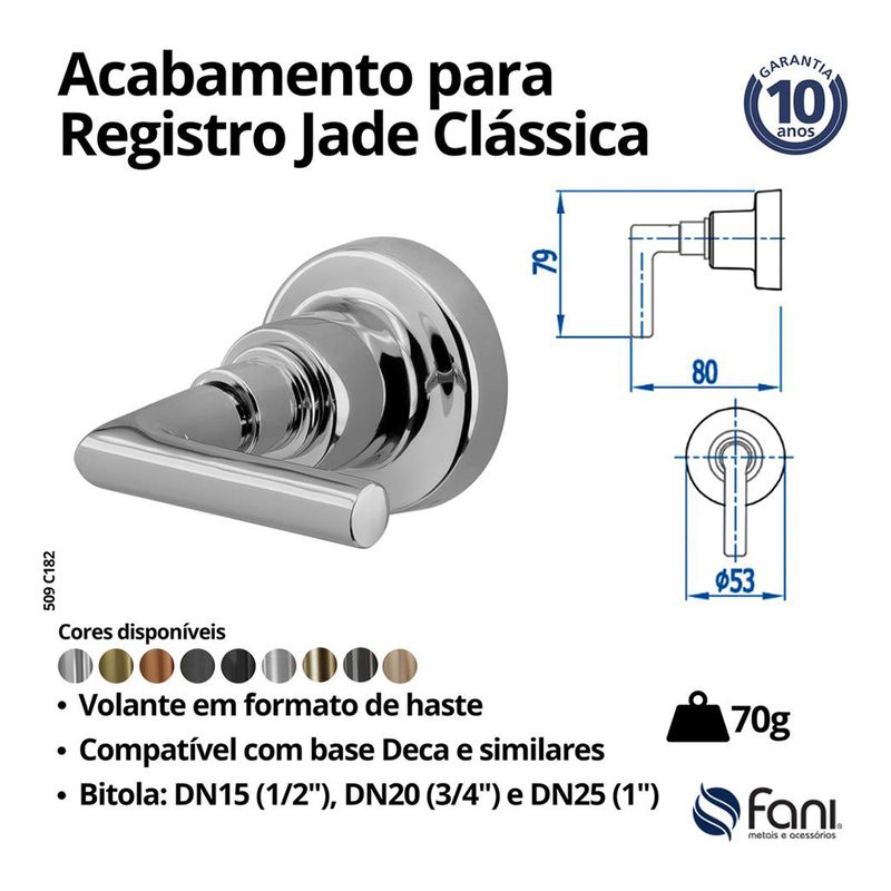 Fani Acabamento para Registro Imagem 04