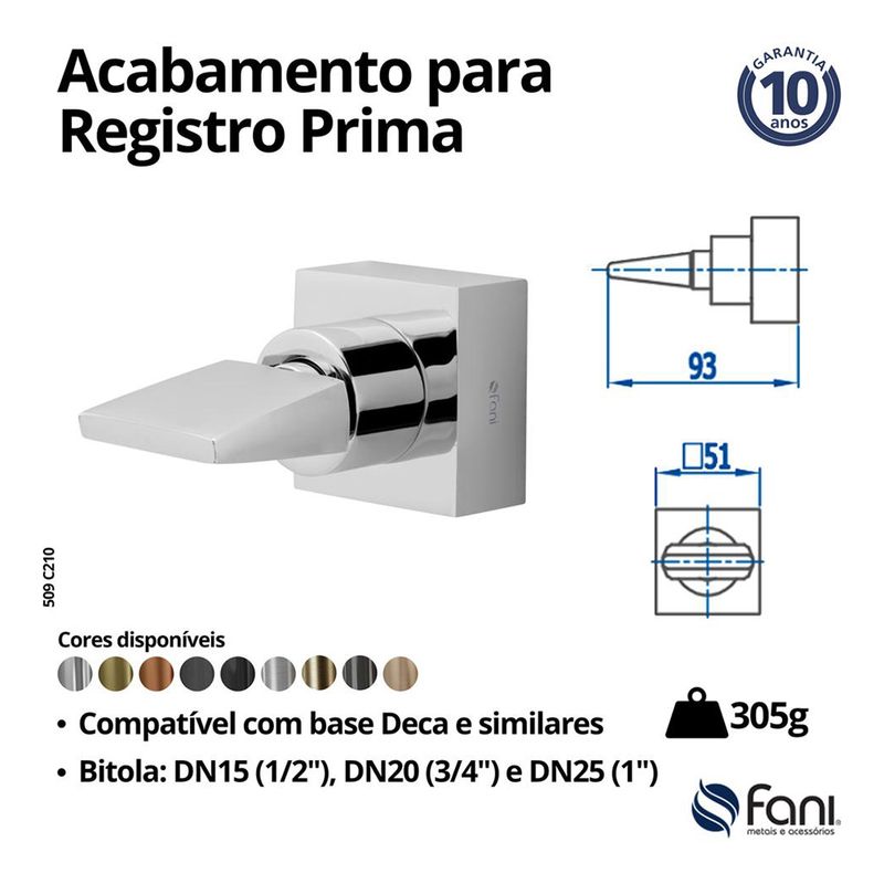 Fani Acabamento para Registro Imagem 04
