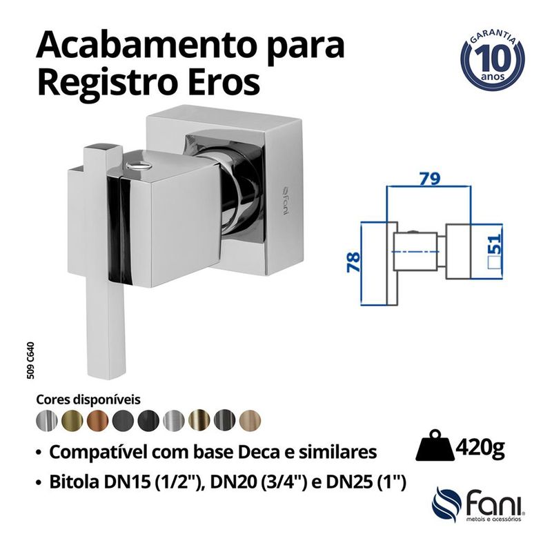 Fani Acabamento para Registro Imagem 04