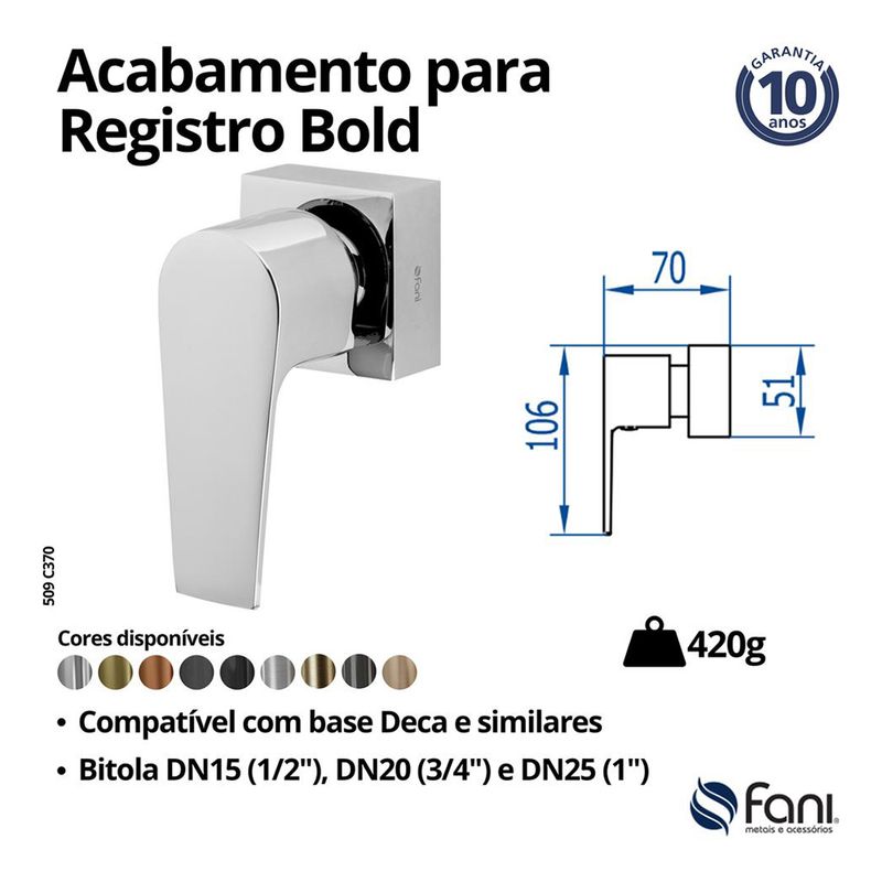 Fani Acabamento para Registro Imagem 04