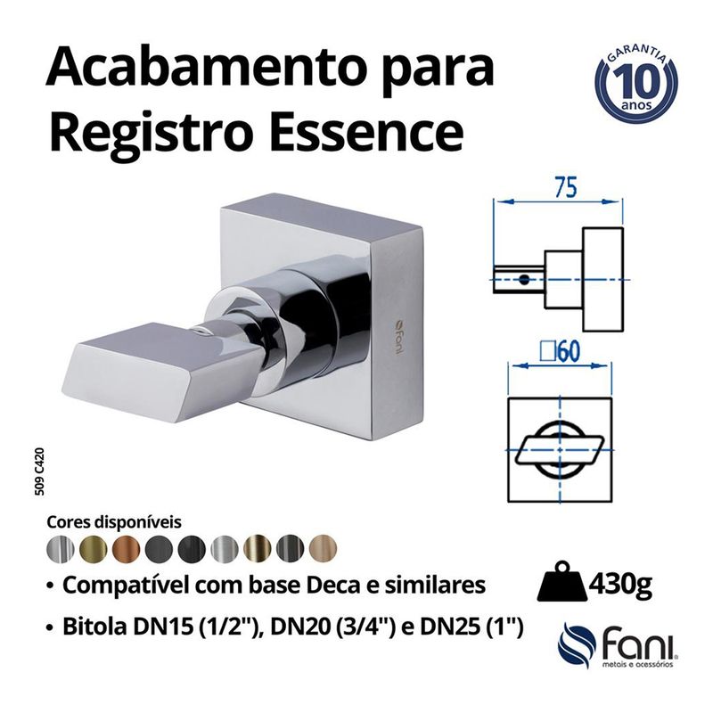Fani Acabamento para Registro Imagem 04