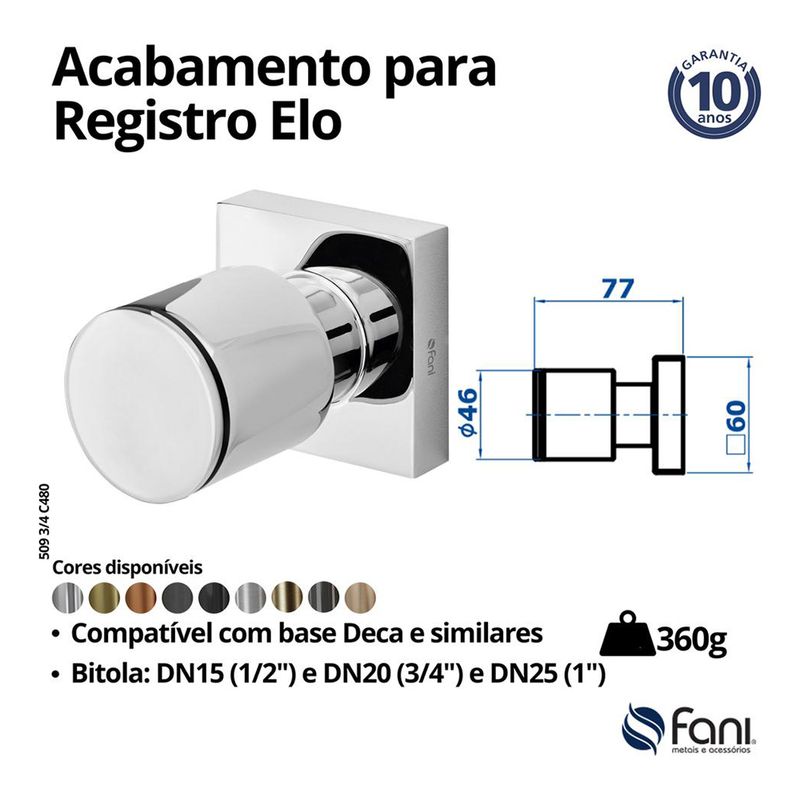 Fani Acabamento para Registro Imagem 04
