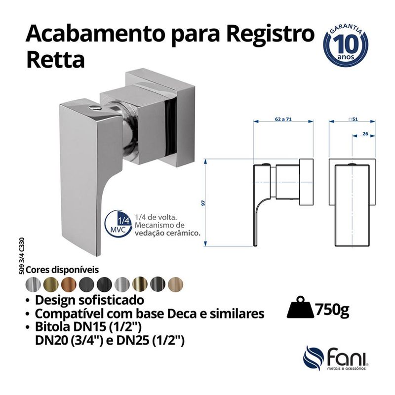 Fani Acabamento para Registro Imagem 04