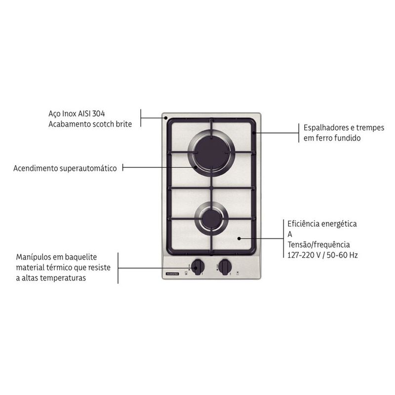Tramontina Dominó à Gás Imagem 03