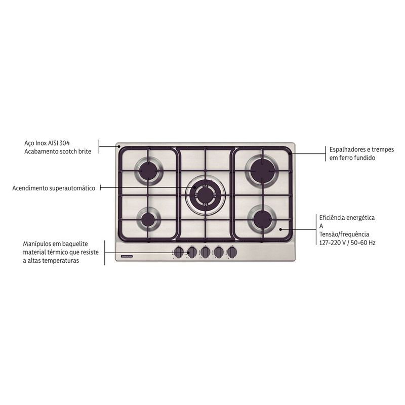 Tramontina Cooktop à Gás Imagem 03