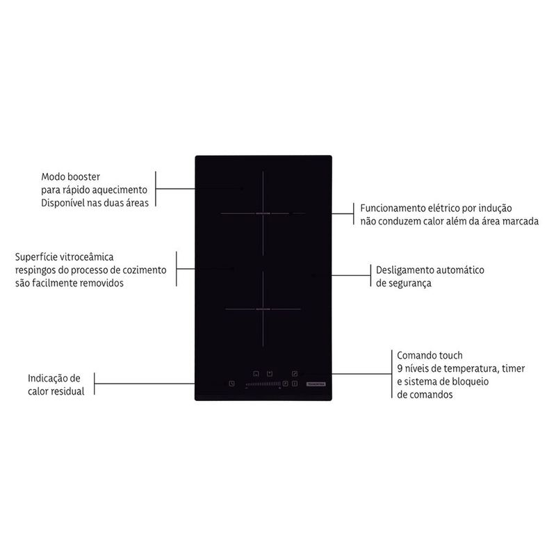 Tramontina Dominó Por Indução Imagem 03